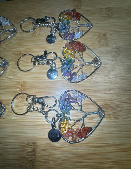 Tree Of Life Key Ring, Purse Charm Backpack Pull-ONE PIECE, choose inspirational charm saying