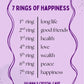 Seven Rings of Happiness