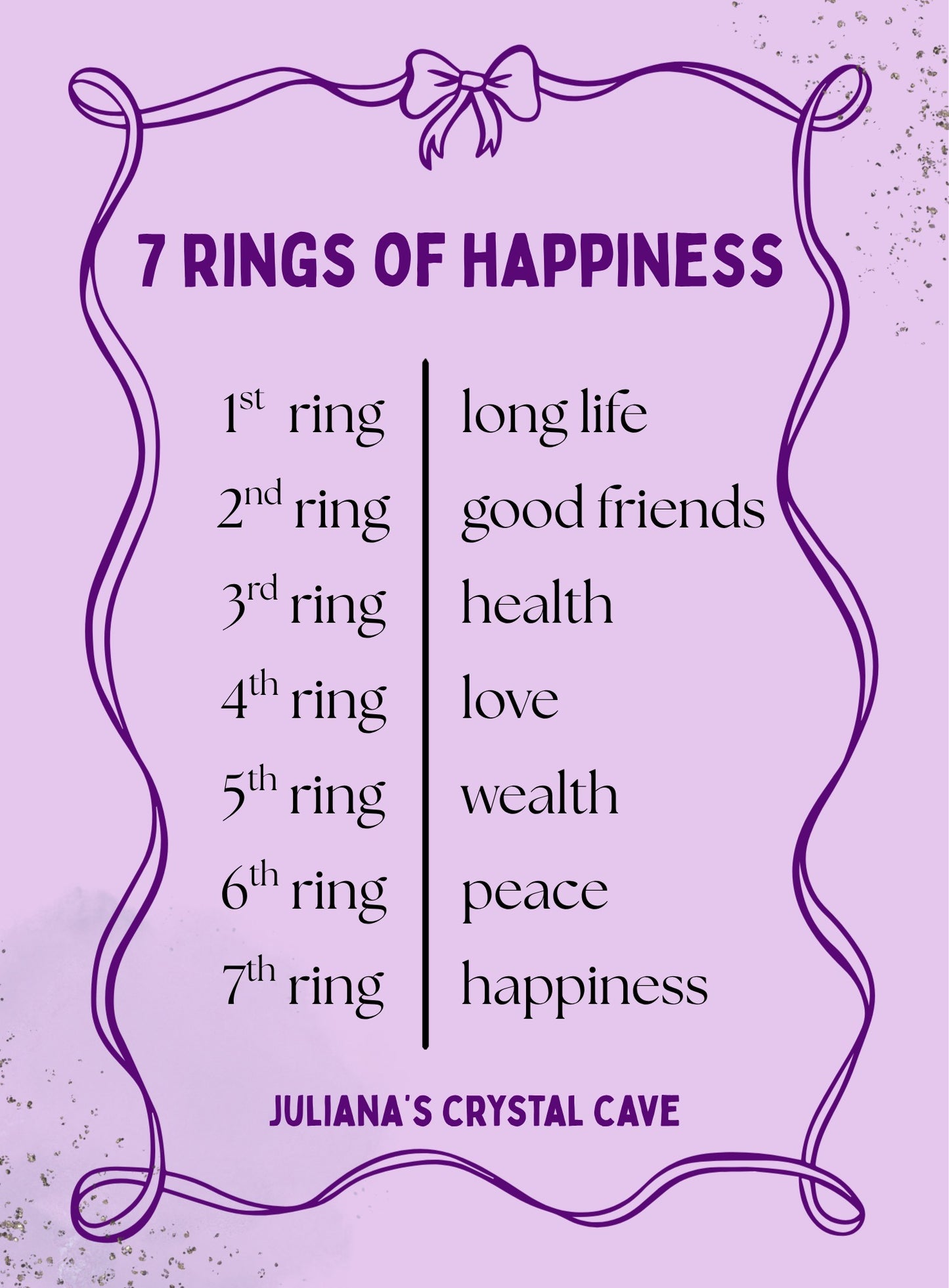 Seven Rings of Happiness